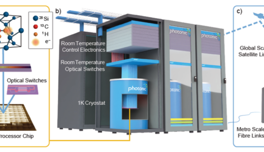 Photonic Inc.がMicrosoftなどから1億ドル（約150億円）のベンチャー投資を獲得。Microsoftと量子技術でも提携