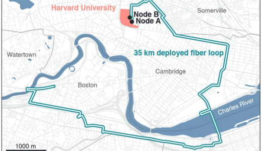 ハーバード大学とAWSが、35kmの光ファイバーで隔てられた2つの量子メモリー間にエンタングルメントを生成する量子ネットワークを構築