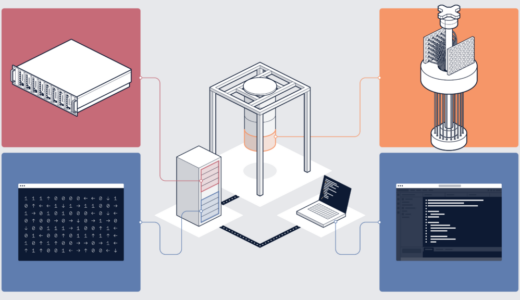 Horizon Quantum Computing、ハードウェアとソフトウェアスタックの緊密な統合のための独自のハードウェアテストベッドを構築