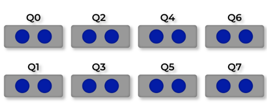 Quantum CircuitsがAqumen Seeker量子処理ユニットを発売、フォールトトレラント量子コンピューティングへの道を前進