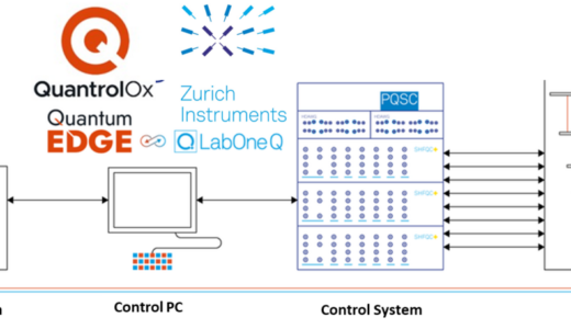 QuantrolOxとZurich Instrumentsが提携し、量子コンピューティングの自動化を強化