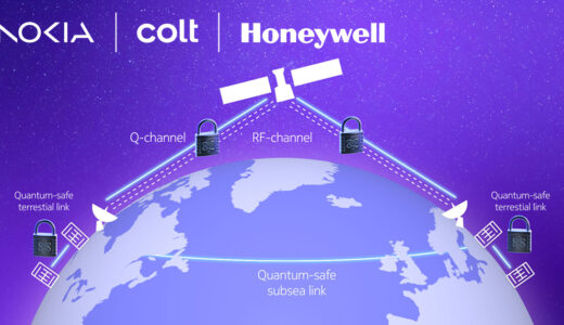 コルト、ハネウェル、ノキアが低軌道衛星を利用した量子安全ネットワーキングの試験運用へ