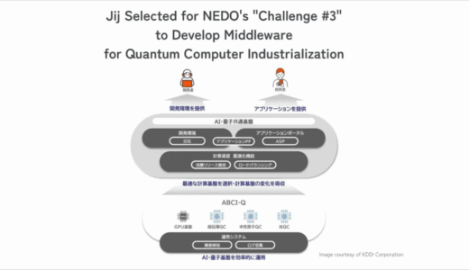 KDDI、NEDOの量子コンピュータ産業化ミドルウェア開発プロジェクトに採択