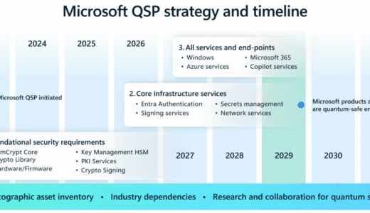 マイクロソフト、2033年までにインフラをPQCへ移行する量子安全プログラムを発表