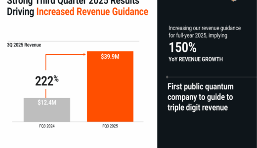 IonQ、2025年第3四半期の財務結果を発表：世界記録の忠実度達成と記録的な現金ポジション