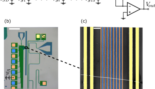 C12、超高純度カーボンナノチューブで調整可能な金属-絶縁体転移を実証