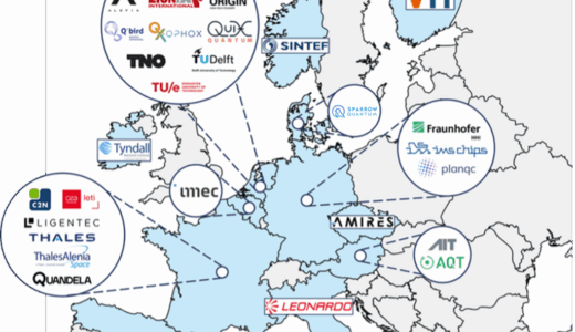 欧州、量子フォトニックチップの産業化に向け5000万ユーロ（約77.5億円）の「Photonics for Quantum (P4Q)」パイロットラインを始動