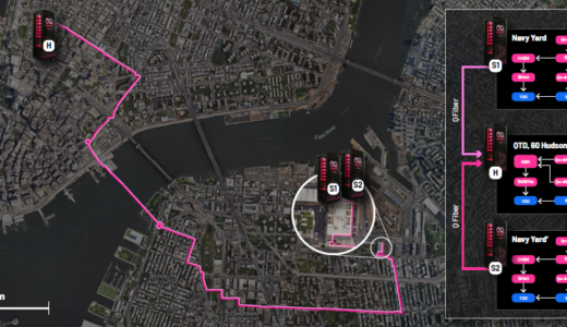 Qunnectとシスコ、ニューヨーク市で量子ネットワーク上の量子もつれを実証