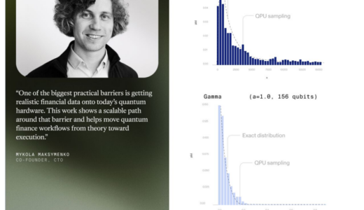 HaiquとHSBC、スケーラブルな量子データエンコーディングを実証