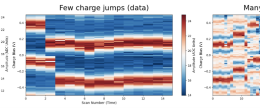 ノースウェスタン大学とフェルミ国立加速器研究所、地下NEXUSデータを活用しNVIDIA Ising AIベンチマークを構築