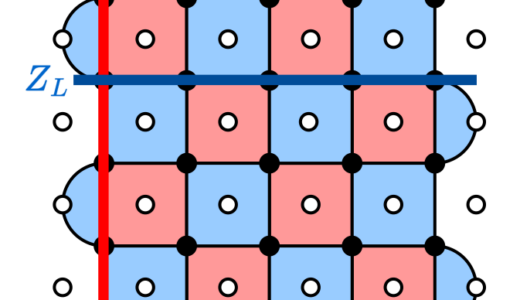 NVIDIA Isingによるニューラル事前デコーダーの評価：サーフェスコードから二変数自転車コードまで