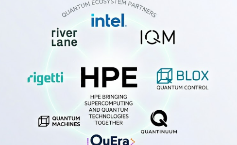 HPE、8社とのインフラ構想でハイブリッド量子コンピューティングを推進