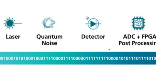 フラウンホーファーIPMS、エンタープライズセキュリティ向け「Q-Dice」量子乱数ジェネレーターを発表