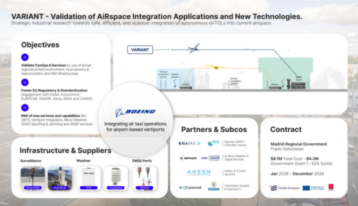 QCentroid、航空・通信コンソーシアムに参画し、QuantumOpsインフラを展開