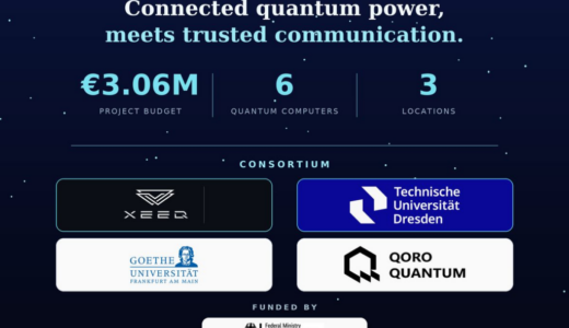 Qoro QuantumとXeedQ、分散型量子オーケストレーションのためのBMFTR資金提供TruQuaCコンソーシアムに300万ユーロ（350万ドル相当）で参画