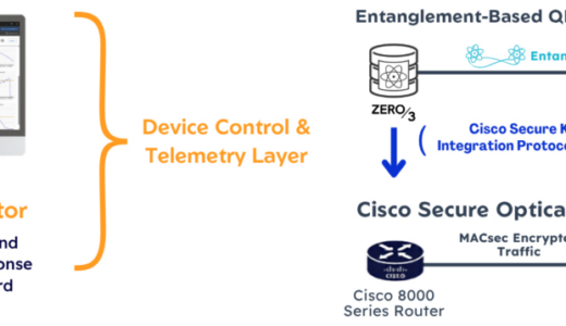 Aliro、zerothird、シスコがエンタープライズルーターでエンタングルメントベースのQKD運用実証