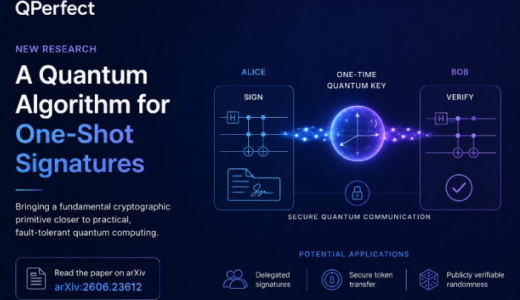 QPerfectとBTQテクノロジーズ、初の回路レベル量子ワンショット署名方式を共同開発