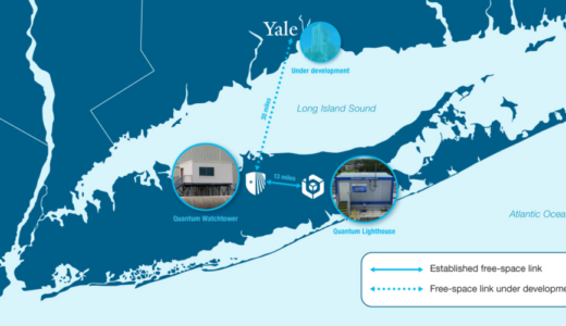 ブルックヘブン国立研究所とストーニーブルック大学、米国初の13マイル（約21km）の自由空間量子ネットワークリンクを実証